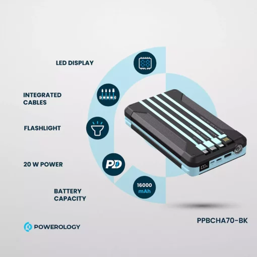 پاور بانک سولار POWEROLOGY