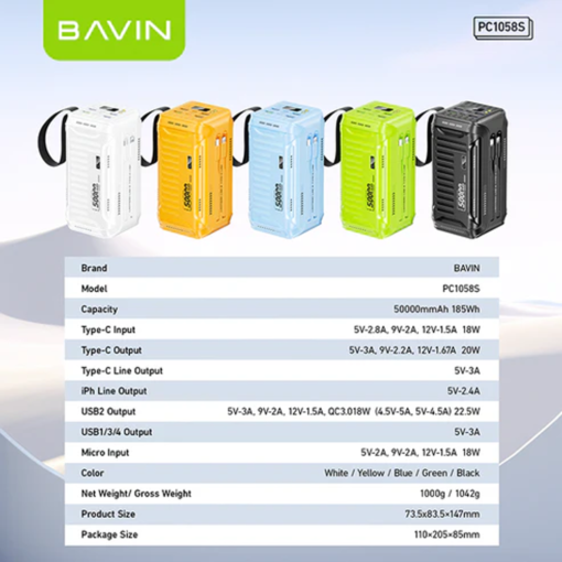 پاور بانک BAVIN PC 1058