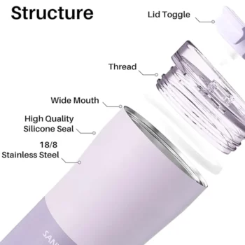 ماگ دو جداره SANTECO KARIBA 500 ml - Image 4