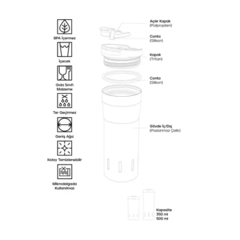 ماگ دو جداره SANTECO KARIBA 500 ml - Image 7