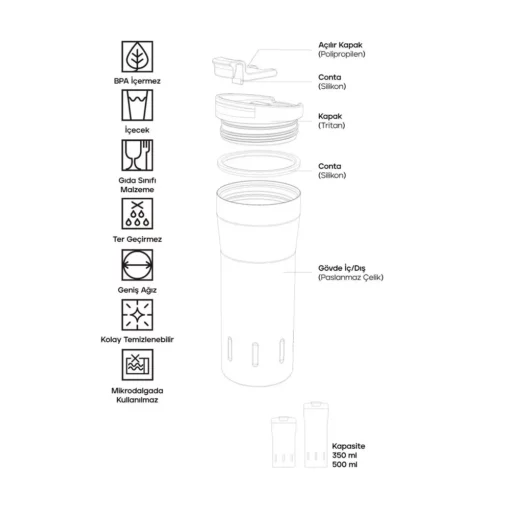 ماگ دو جداره SANTECO KARIBA 500 ml - Image 7