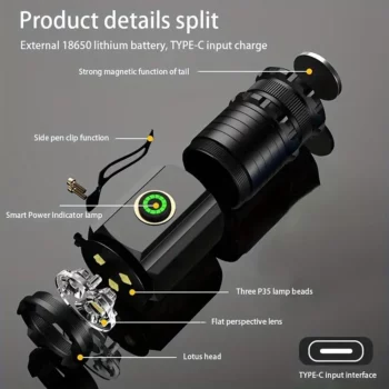 چراغ قوه جيبی RUILANG RL-T650 - Image 7