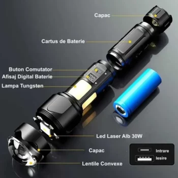 چراغ قوه پليسی X-BALOG SY2305-TG - Image 5