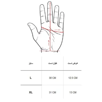 دستکش دوپوش THE NORTH FACE - Image 4