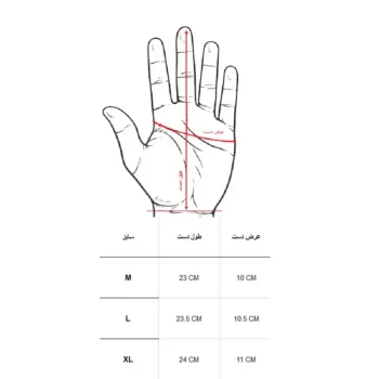 دستکش وينداستاپر TREVANCH - Image 4