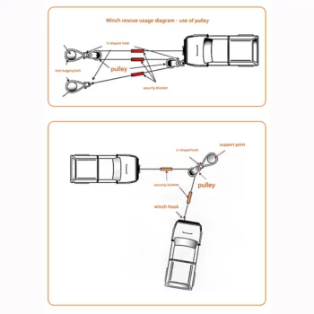 کيت ريکاوری خودرو 4 تکه 8 تن ALL-TOP - Image 6
