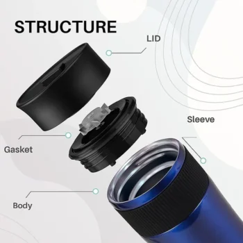 ماگ دو جداره SANTECO ORSA 510 ml - Image 4